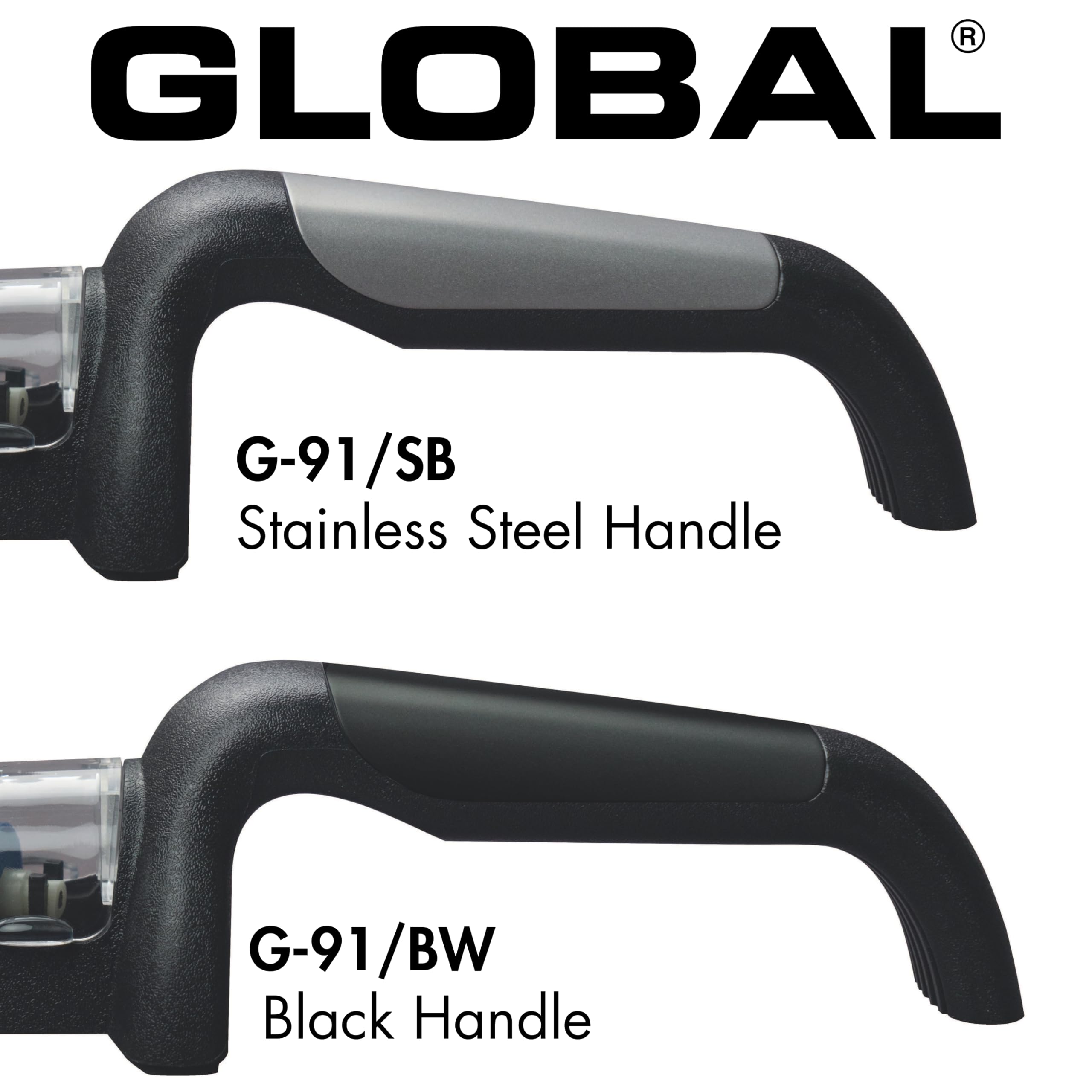 Global Stage 2 Sharpener-Black - Image 6