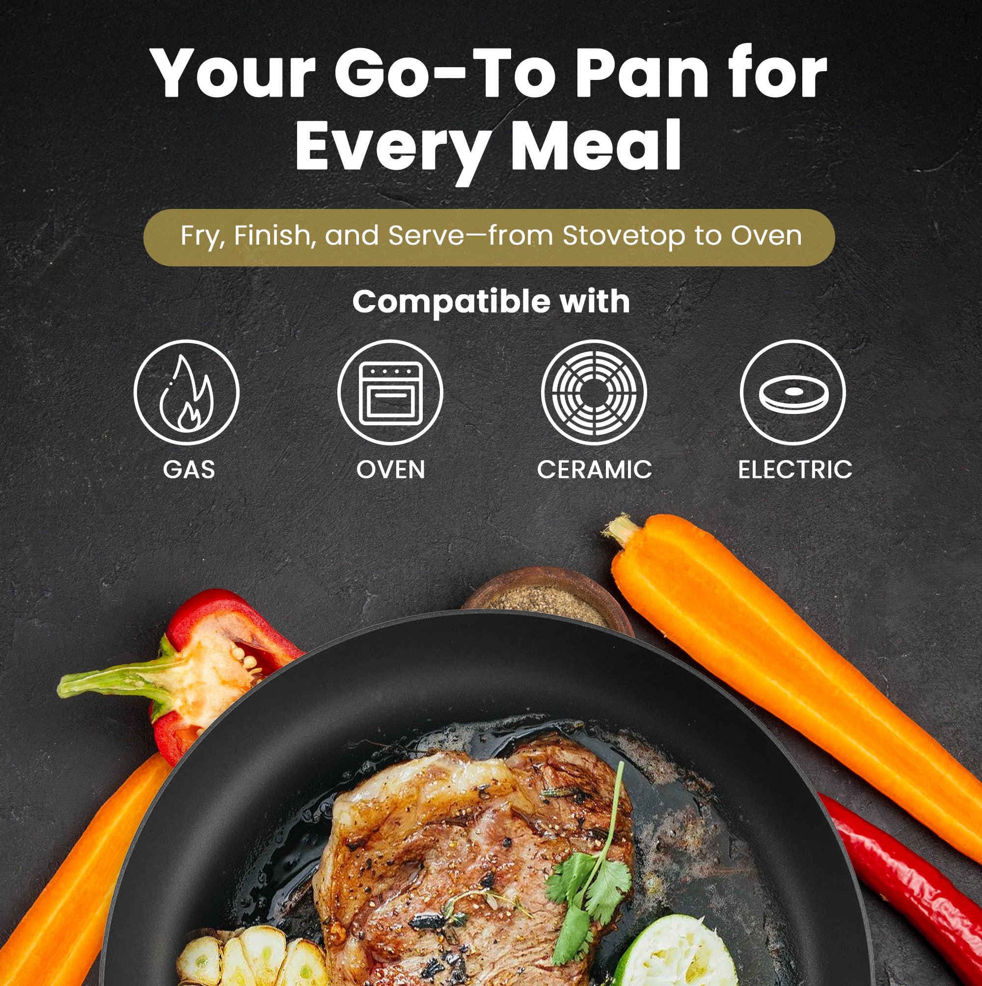 Scanpan Classic 12.5" Fry Pan - Image 4