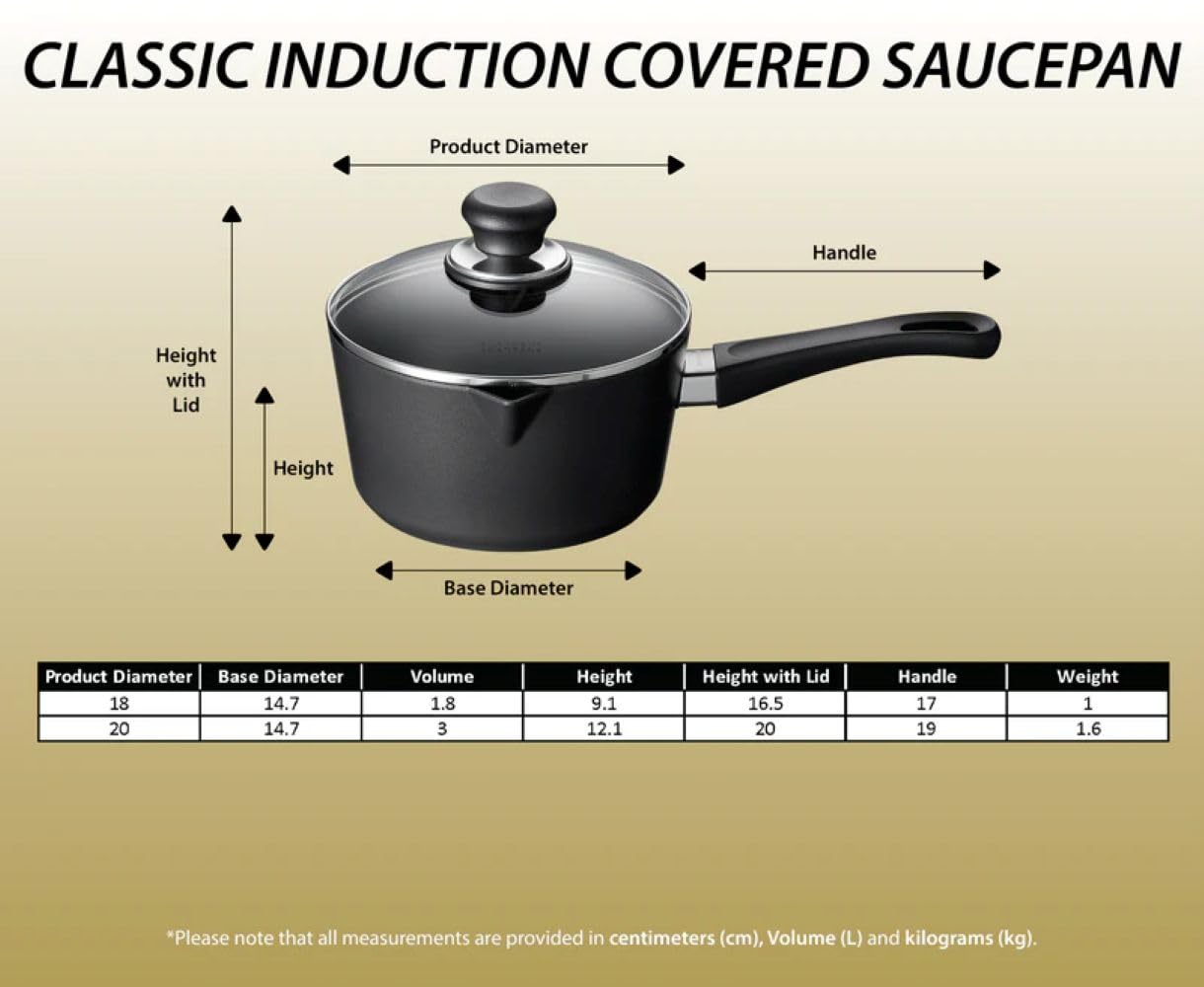 Scanpan Classic Induction 1.8 QT Nonstick Saucepan – Compatible with All Cooktops, Induction Ready, Metal Utensil Safe, Oven Safe to 500°F, Dishwasher Safe - Image 3